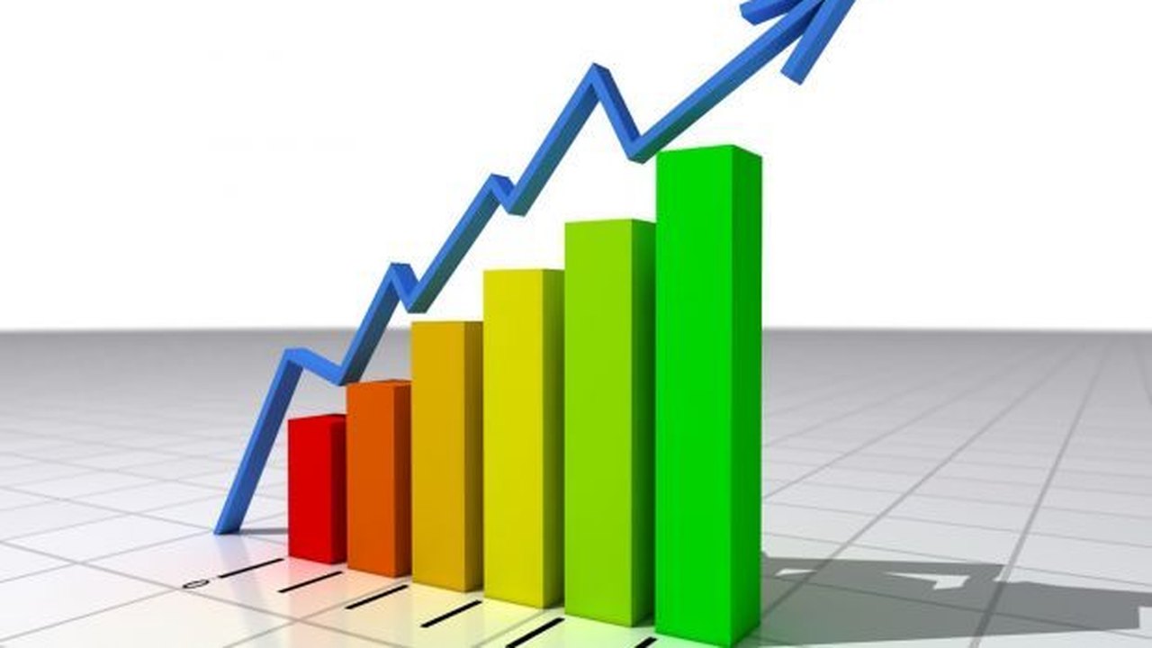 PIB per capita em 2021 alcançou R$ 40.688,1; alta é de 3,9% ante 2020