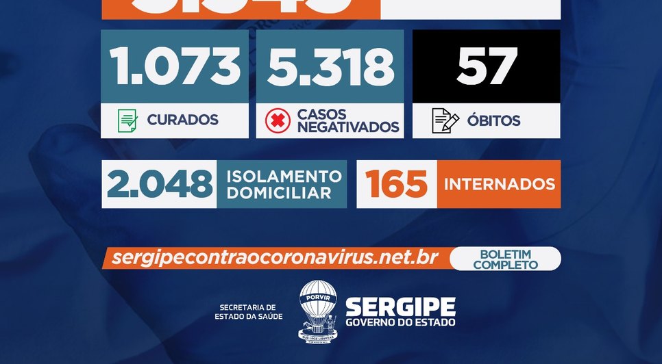 ses covid-19