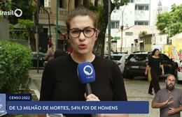 Sobe número de mulheres responsáveis pelo lar