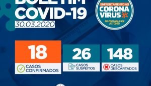 covid