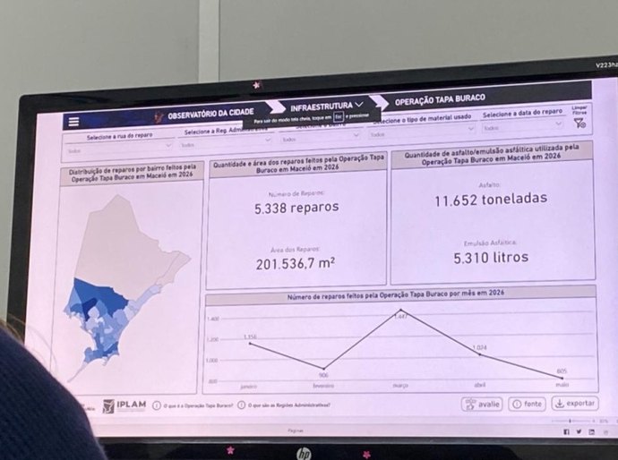 Dados da Operação Tapa-Buraco agora estão ao alcance de todos