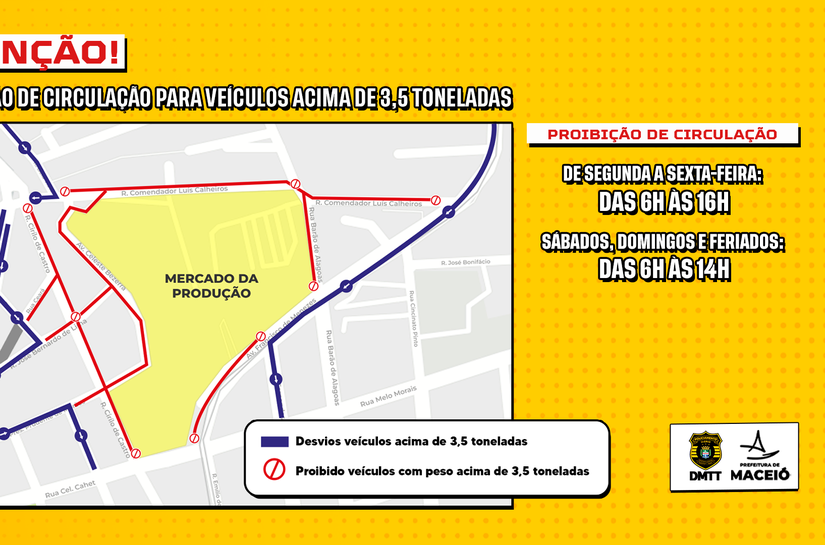 DMTT restringe circulação veículos pesados no entorno do Mercado da Produção