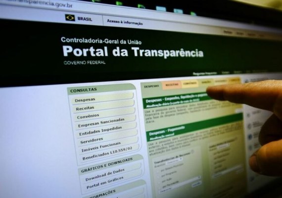 Portal da Transparência disponibiliza lista com nomes dos beneficiários do auxílio emergencial
