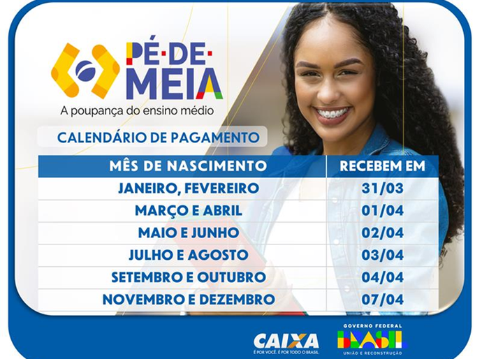 Pé-de-Meia: Caixa inicia pagamento do Incentivo Matrícula a partir desta segunda (31)