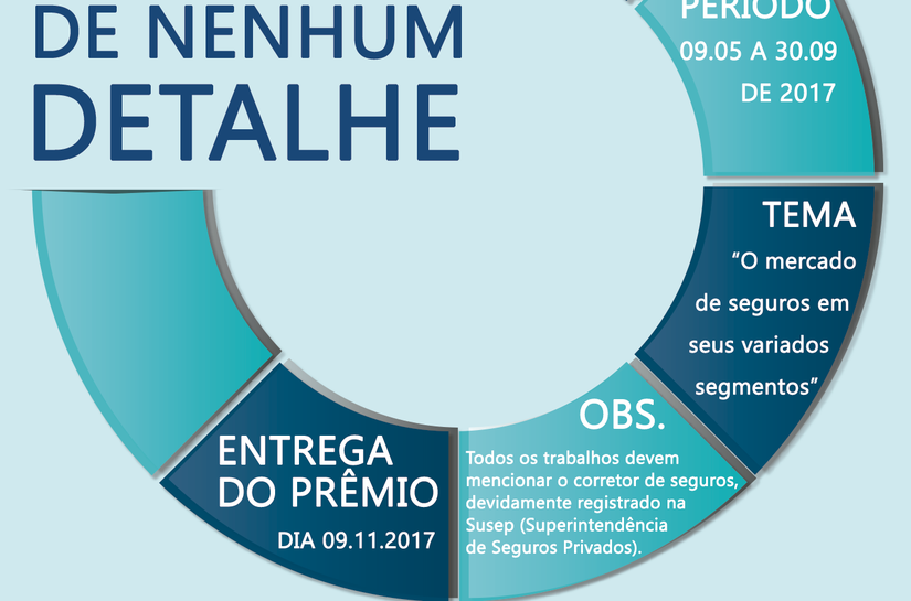Sincor de Alagoas a 8° Prêmio Sincor de Jornalismo Alberto Marinho