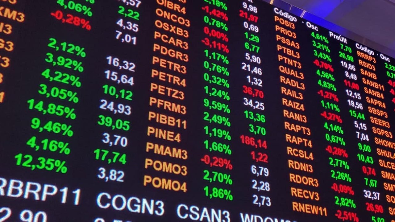 Ibovespa inicia semana em baixa de 0,40%, aos 103,9 mil pontos