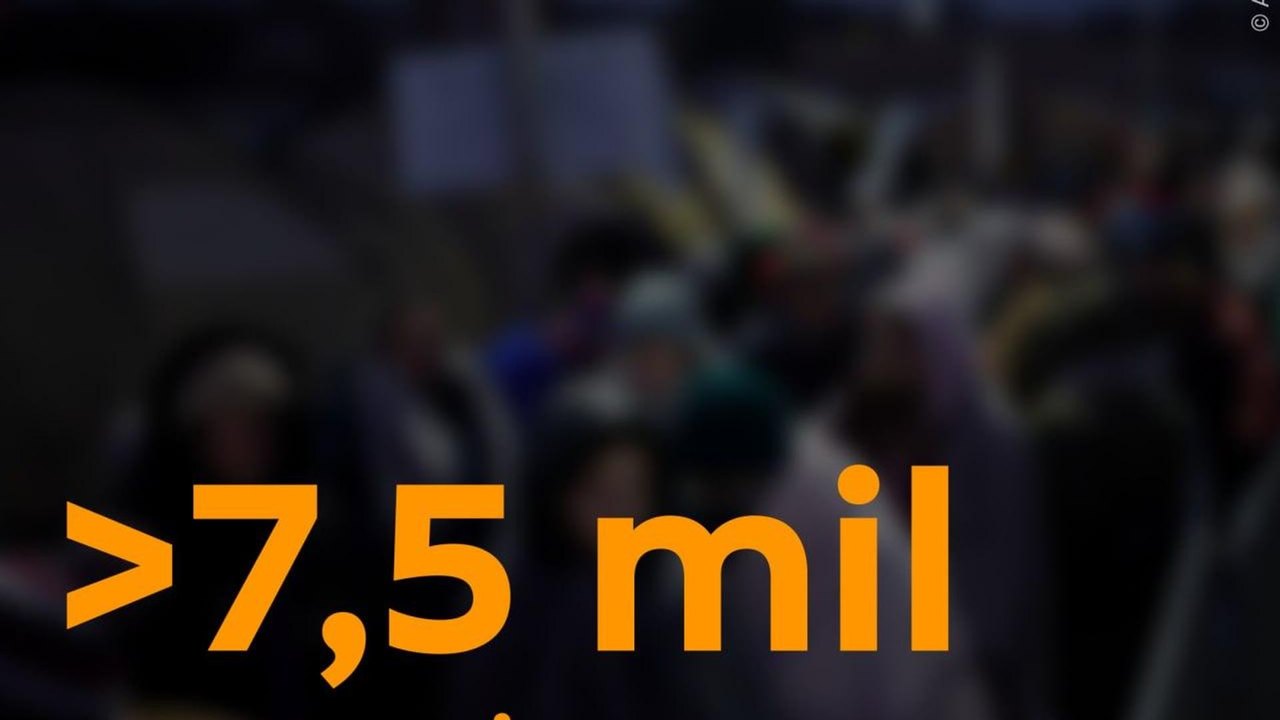 Alemanha registra 7.515 tentativas de entrada irregular de ucranianos entre 2025 e 2026