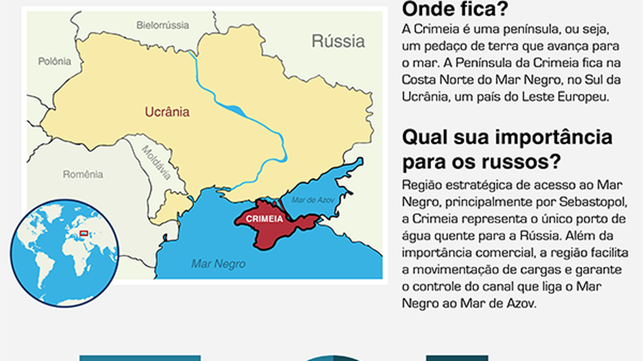 ONU aprova resolução contra anexação da Crimeia à Rússia