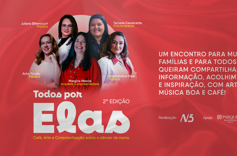 Café, arte e prevenção: evento em shopping convida a falar sobre câncer de mama