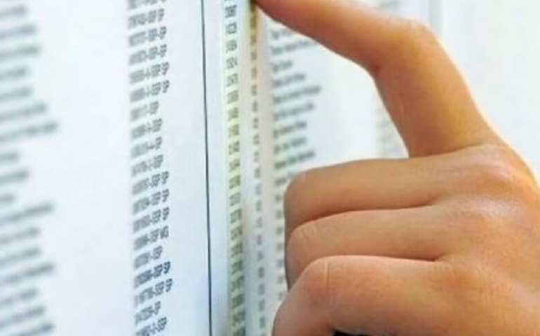 Prefeitura convoca mais de 100 aprovados no PSS da Secretaria de Desenvolvimento Social