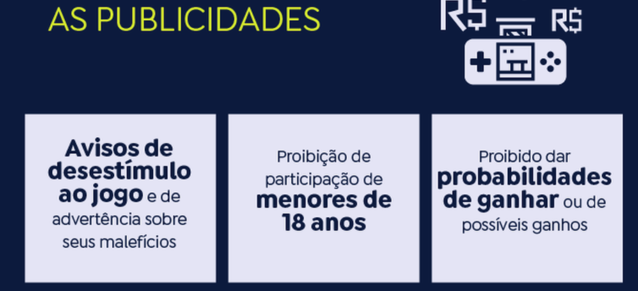Arte sites de apostas. Argumentos Bets.