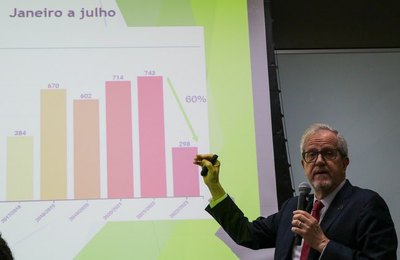 Desmatamento na Amazônia tem queda histórica de 66% em julho