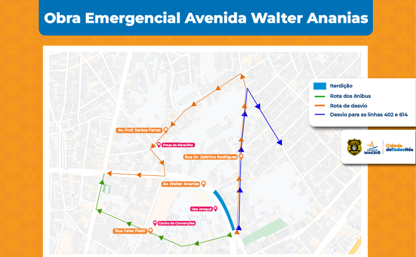 Obra emergencial interdita Avenida Walter Ananias, no Jaraguá, a partir desta quarta (04)