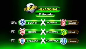 8ª rodada do hexagonal / Foto: Montagem