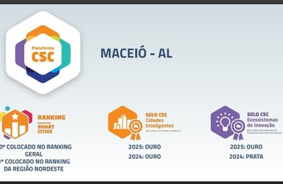 Prefeitura de Maceió posiciona capital entre as mais bem avaliadas em cidades inteligentes