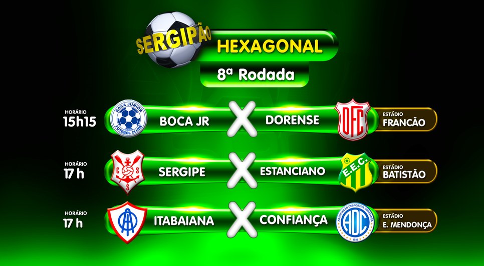 8ª rodada do hexagonal / Foto: Montagem