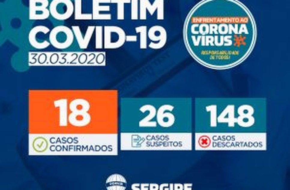 covid