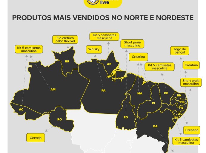 Mercado Livre reduz em até 55% os custos de envio para vendedores do Norte e Nordeste