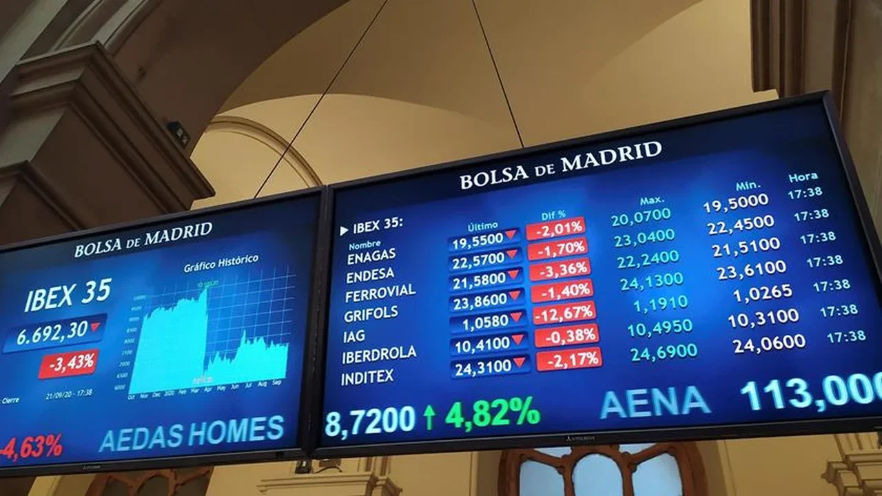 Bolsas europeias recuam após sinal do Fed; acordo EUA-Irã limita perdas