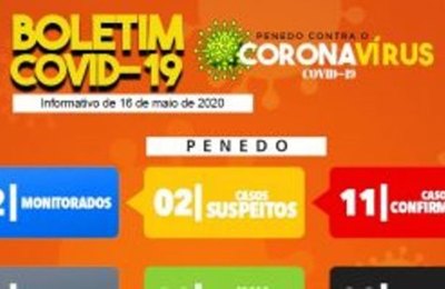 Sobe para 11 os casos de Covid-19 em Penedo