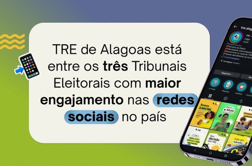 TRE de Alagoas está entre os três Tribunais Eleitorais com maior engajamento nas redes sociais no país