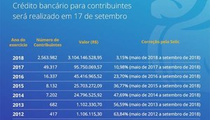 Descubra se você está no 4º lote de restituição do Imposto de Renda
