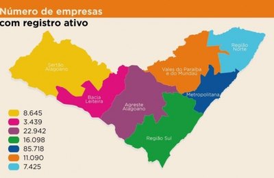 Região Metropolitana possui 55% das empresas ativas em Alagoas