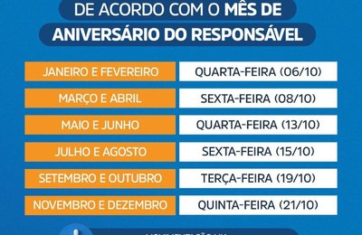 Prefeitura inicia pagamento de mais uma parcela do BEM nesta quarta-feira (6)