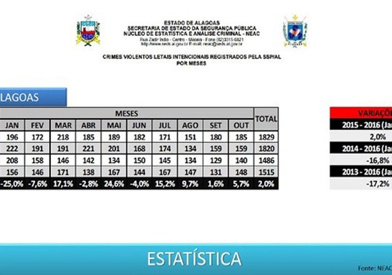 Tribuna do Sertão - Compromisso com a verdade