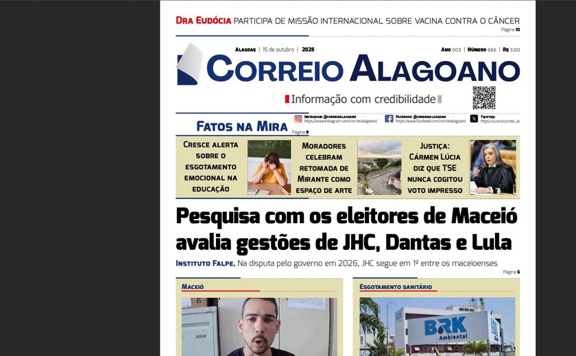 Pesquisa com os eleitores de Maceió avalia gestões de JHC, Dantas e Lula