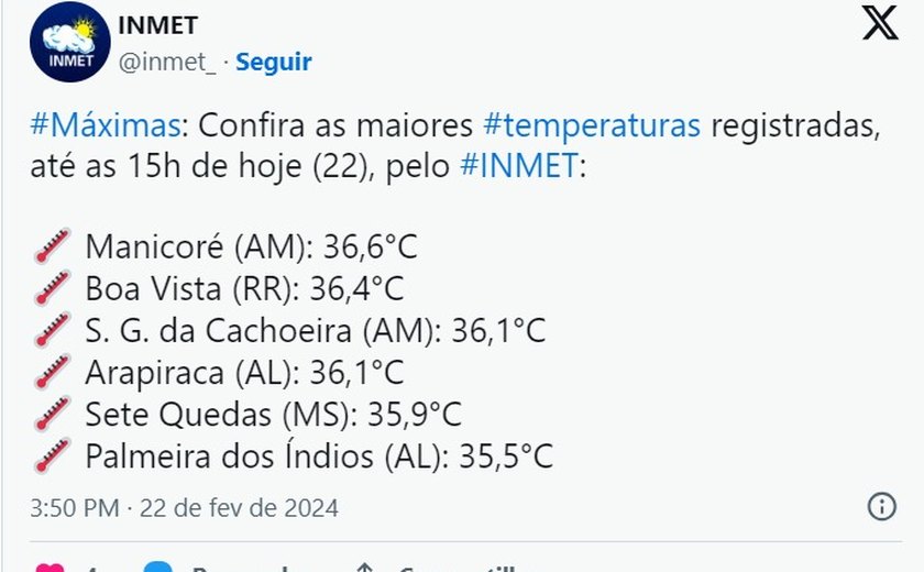 Arapiraca e Palmeira dos Índios entre as cidades mais quentes do Brasil