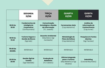 Curso capacita profissionais do turismo em Maragogi sobre segurança