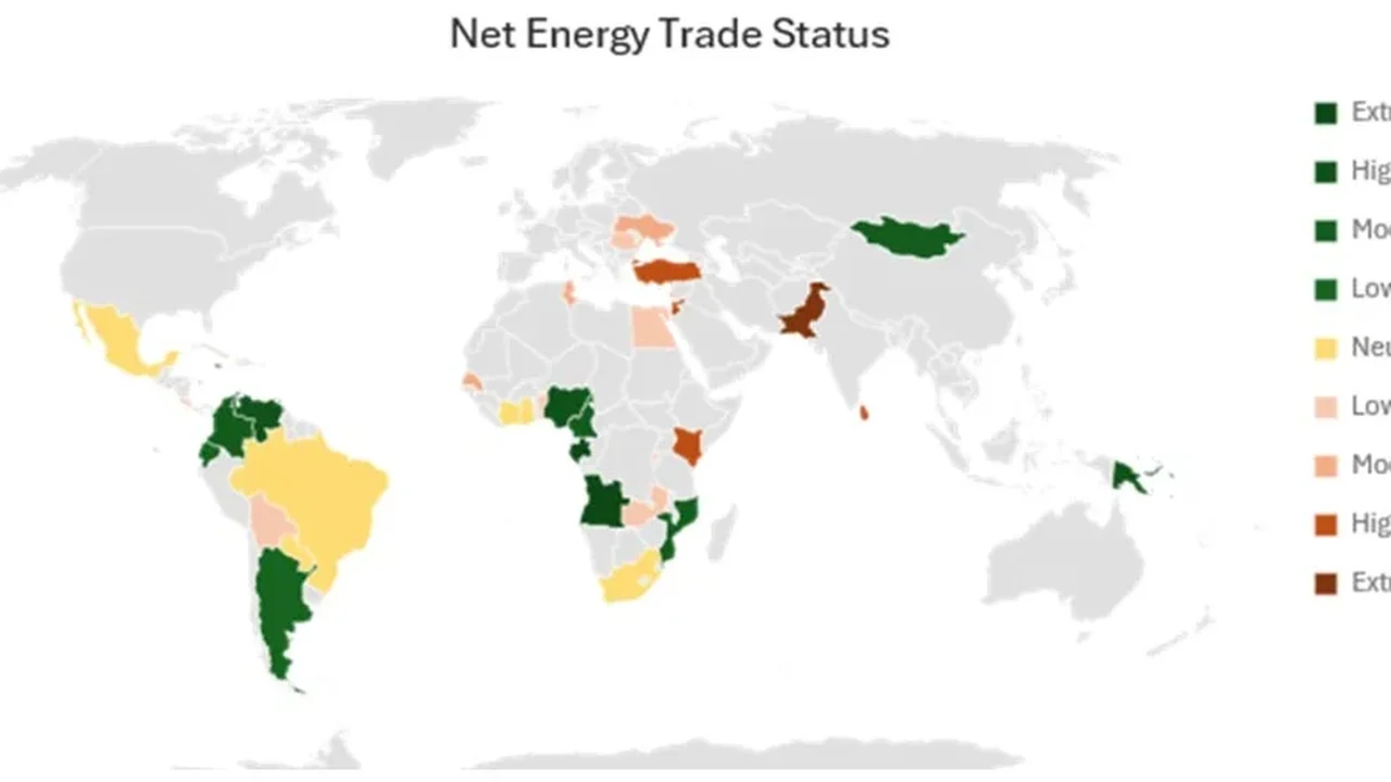 Sensibilidade a preços da energia pode diferenciar emergentes no conflito com Irã