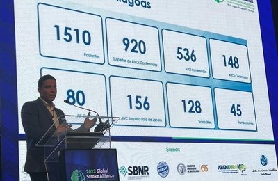 AVC Dá Sinais: programa alagoano ganha reconhecimento nacional e internacional