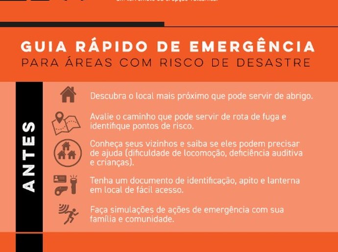 Chuvas intensas no Nordeste: como agir antes, durante e depois da emergência