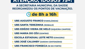 Reorganização de pontos