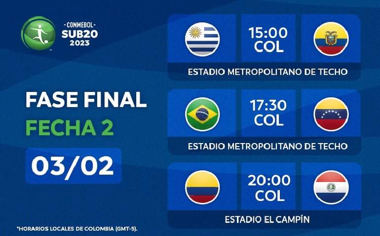 2ª rodada da Fase Final promete fortes emoções