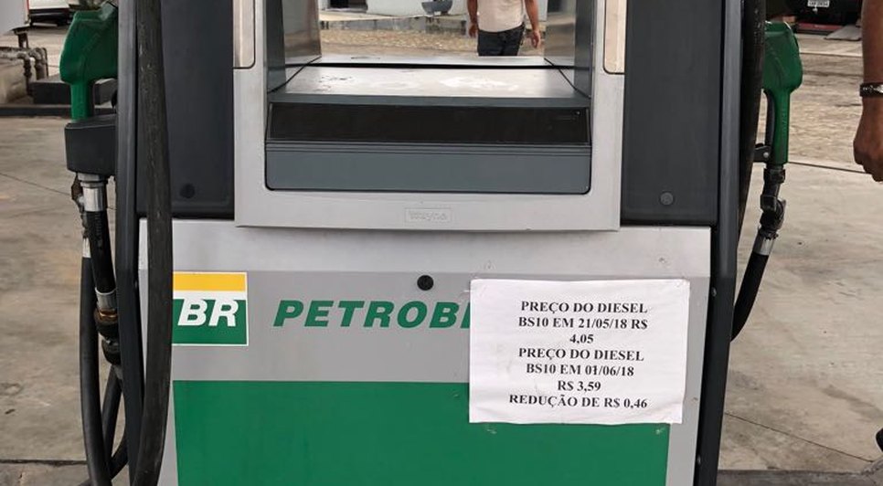 fiscalização
