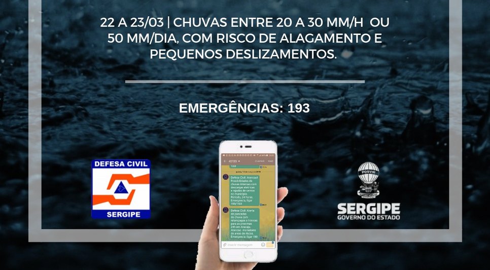 DEFESA CIVIL ALERTA DE CHUVAS 