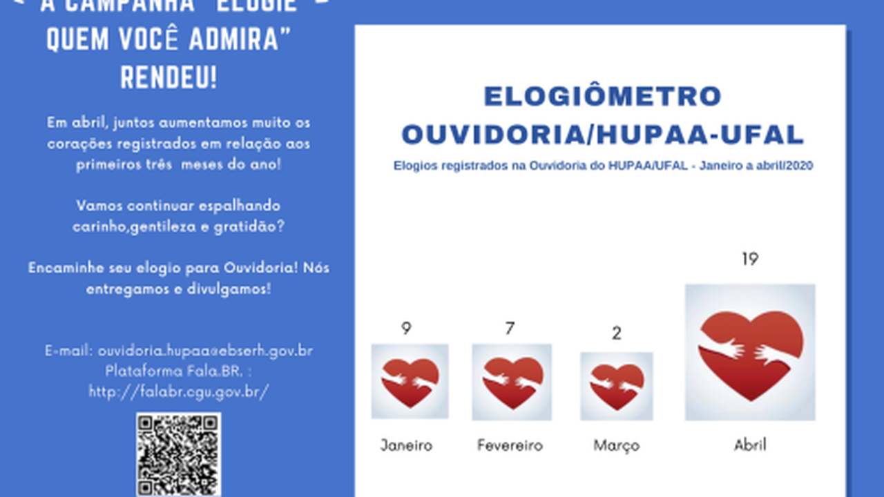 Hupaa reforça campanha para pedir apoio do cidadão