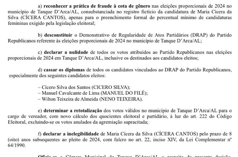 Justiça Eleitoral cassa chapa do Republicanos em Tanque D’Arca por fraude à cota de gênero