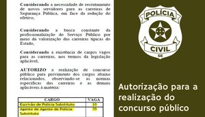 concurso pc