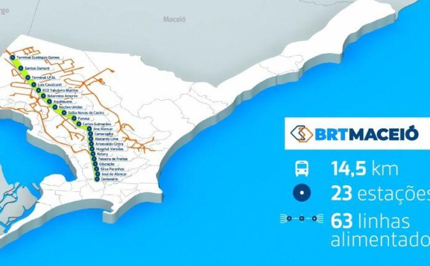 BRT: Maceió ganha a maior obra de mobilidade urbana da história de Alagoas