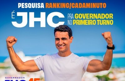 Pesquisa aponta vitória de JHC no 1º turno com 56% dos votos válidos em Alagoas