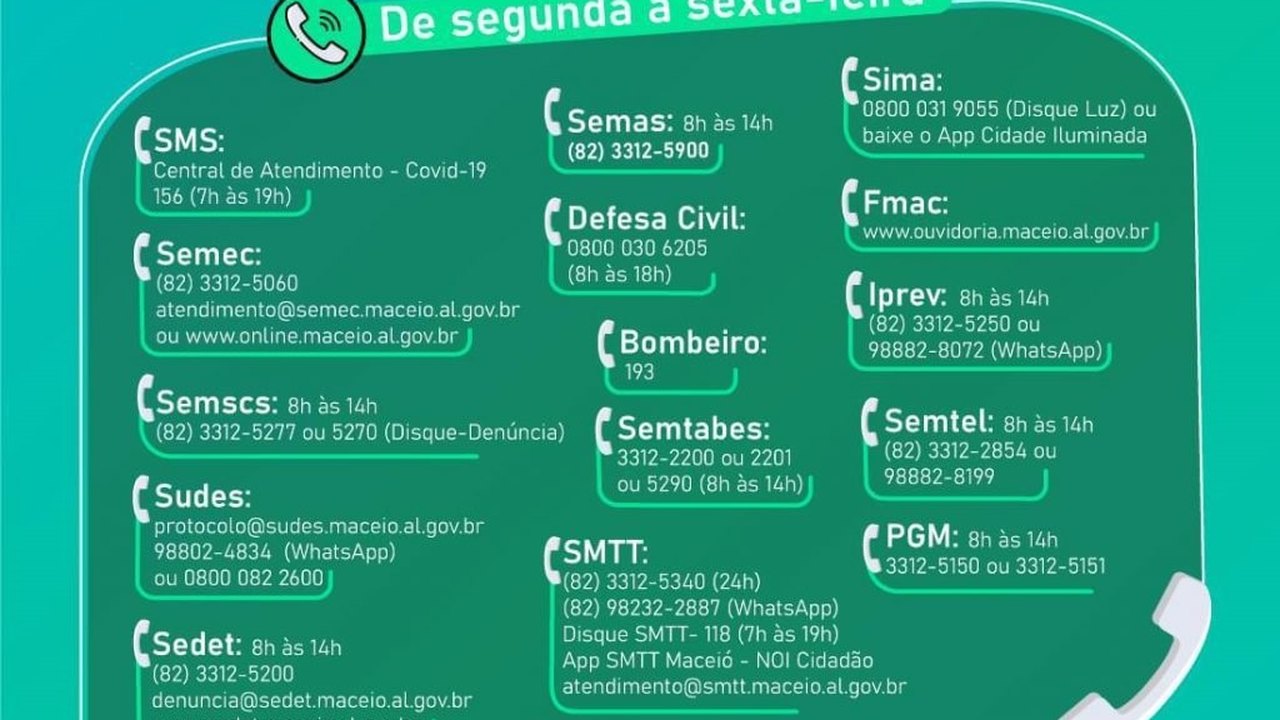 Mais de mil teleatendimentos já foram realizados pela SMTT