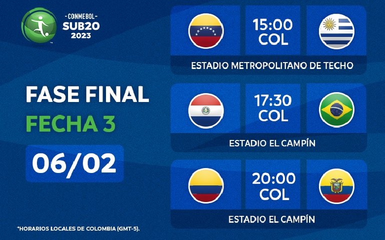 Fase Final da CONMEBOL Sub20 entra na etapa decisiva