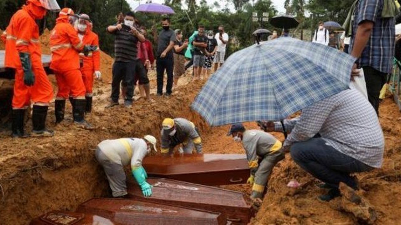 País se aproxima de 10 mil mortos e só perde dos EUA em óbitos/dia