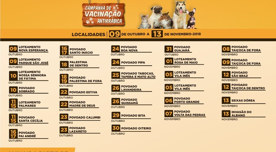 Vacinação antirrabica / Foto: Nossa Senhora do Socorro