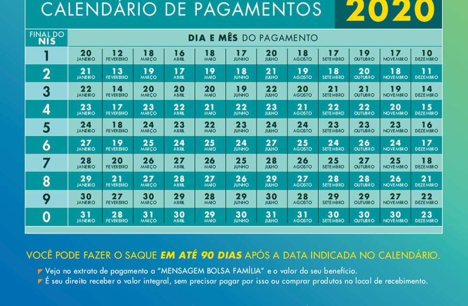 CALENDÁRIO BOLSA FAMÍLIA / Foto: Divulgação 