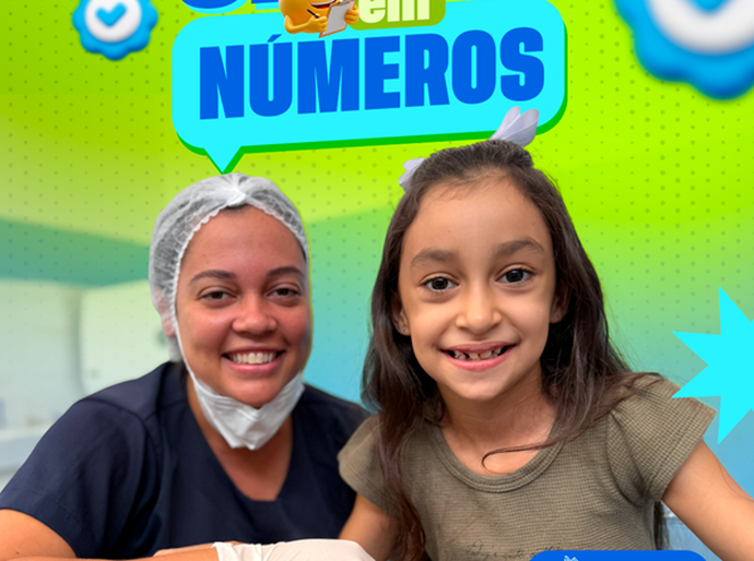 Saúde de Delmiro Gouveia mantém ritmo de crescimento e ultrapassa 1,9 milhão de procedimentos só em 2025